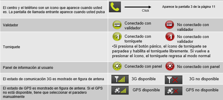 convenciones