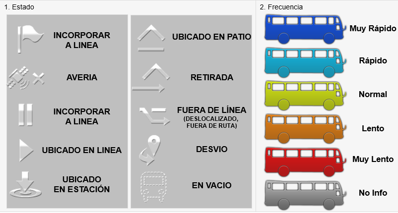 Iconos